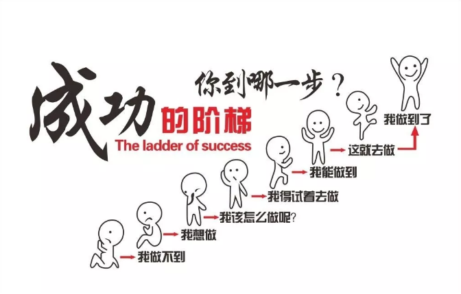 2018��(j��ng)�����¸��f(shu��)�f(shu��),�m������(g��)�Ժ���!