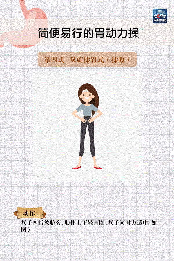 ��������(w��)֮����θ�����ٌW(xu��)������