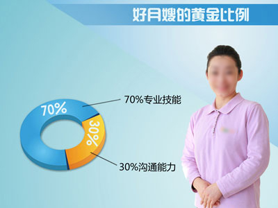 ��ȸ�Ӻñ�ķ���^(gu��)��(l��i)!�۰����_ʼ��(b��o)����!